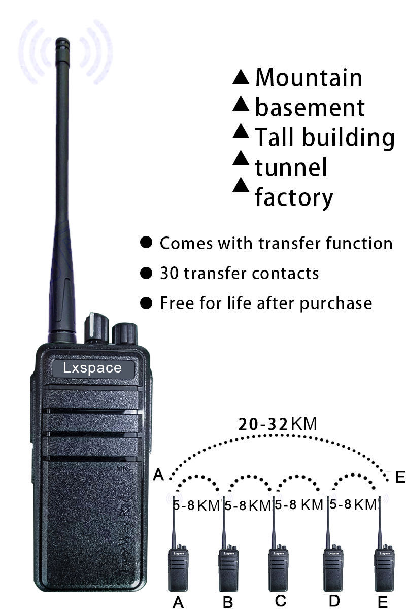 handheld repeater